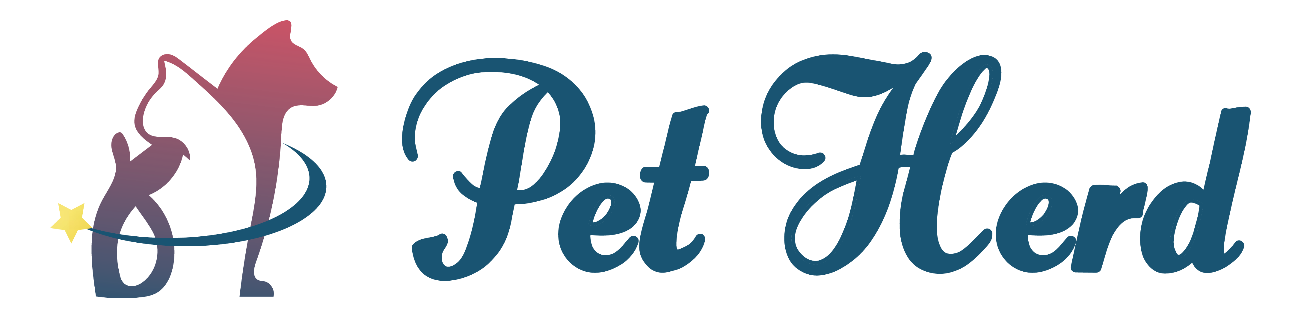 All About Pets